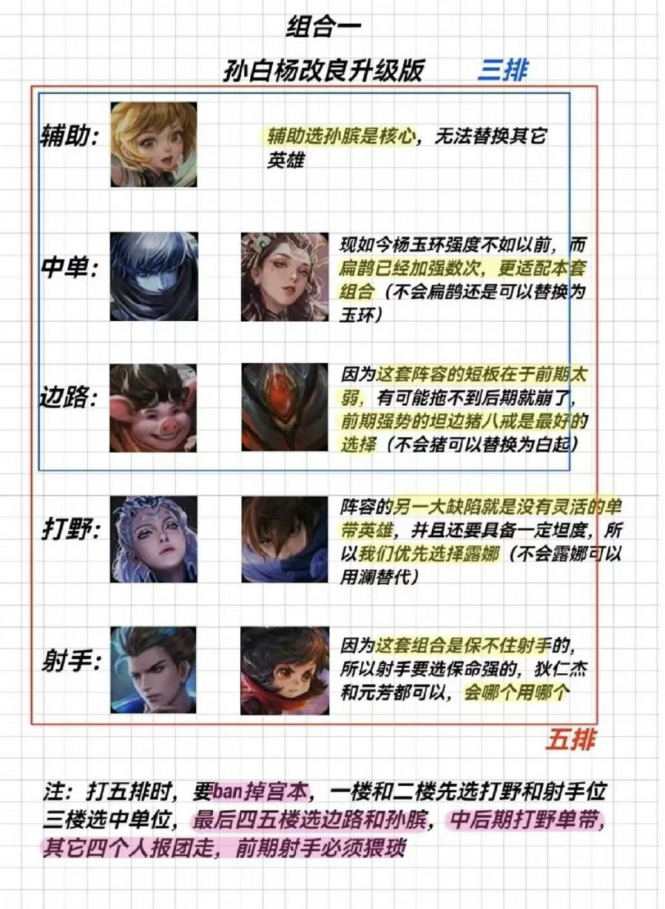 王者荣耀解说评述：赛事战术分析与选手表现评价的简单介绍