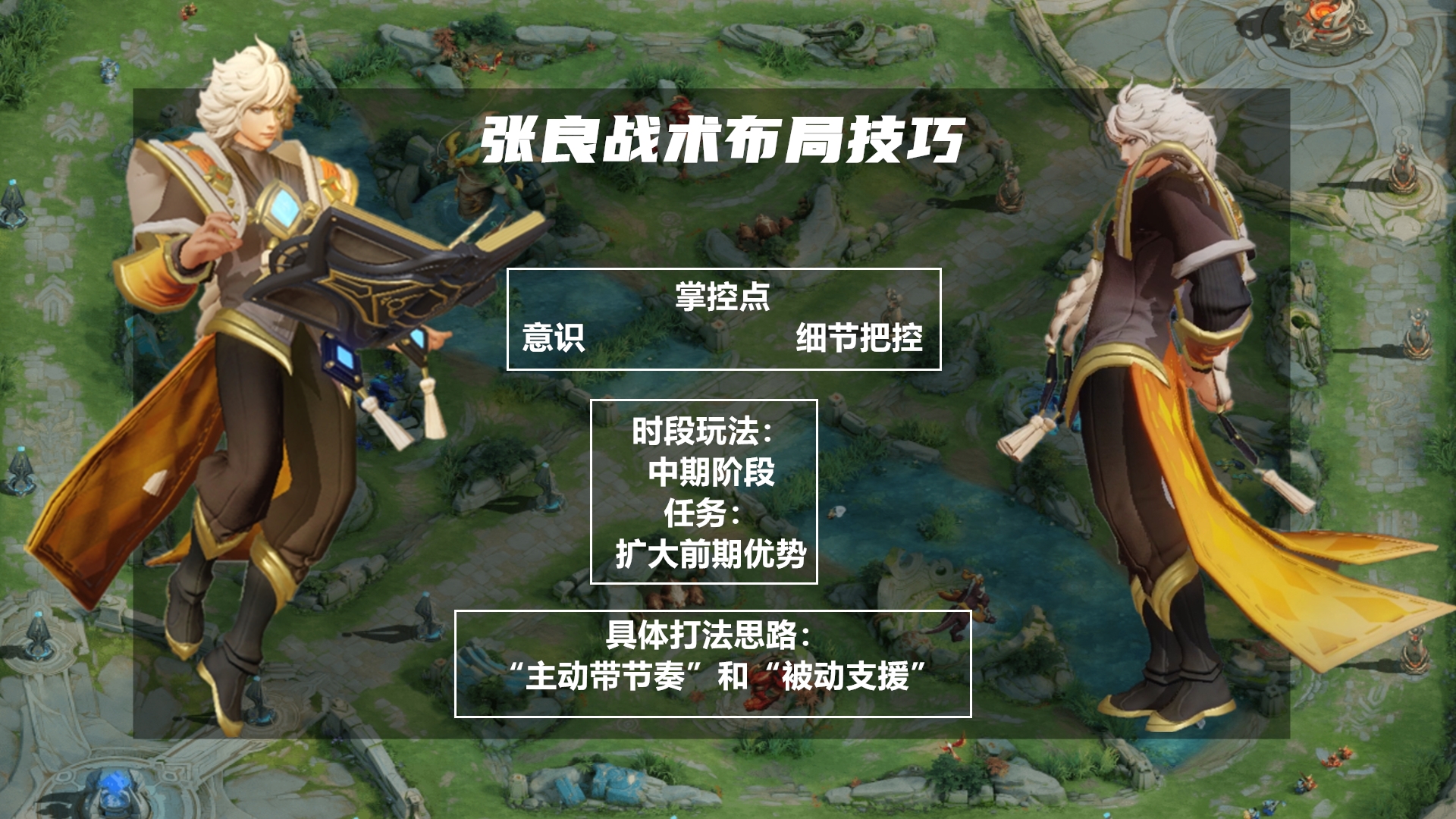 王者荣耀解说评述：赛事战术分析与选手表现评价的简单介绍